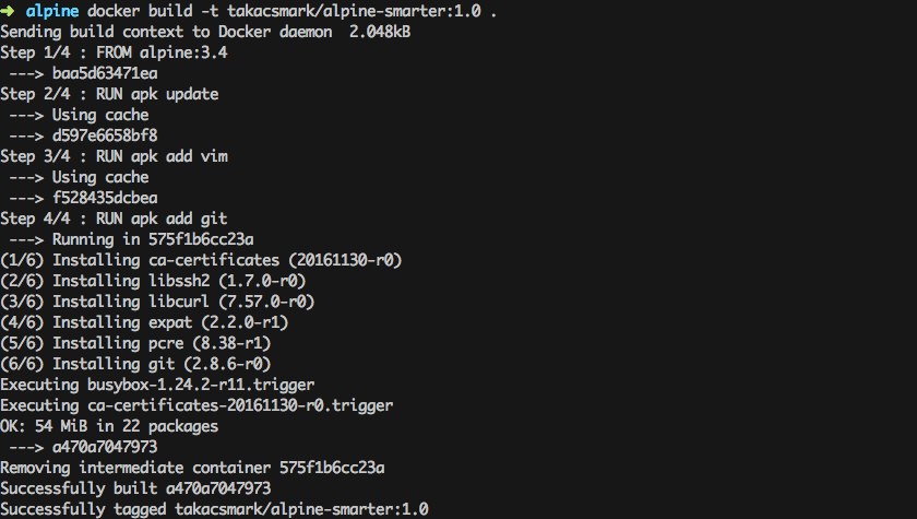 Dockerfile tutorial - Docker image list